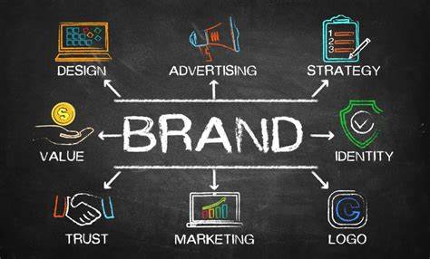 Brand building/strategy